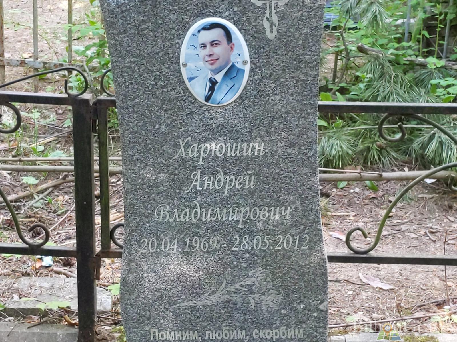 Харюшин Андрей Владимирович