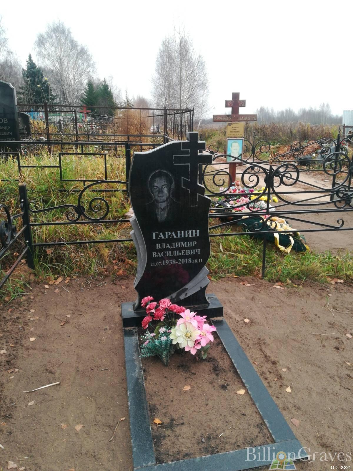 Гаранин Владимир Васильевич