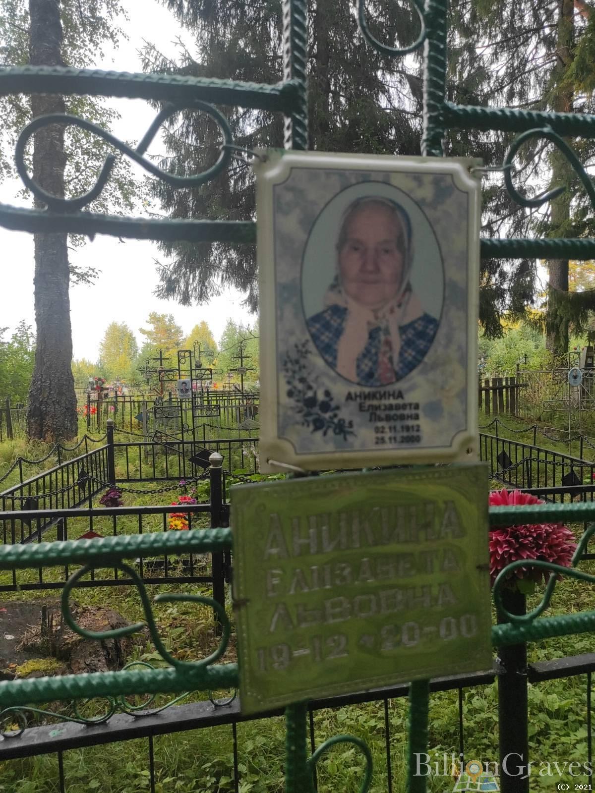 Аникина Елизавета Львовна