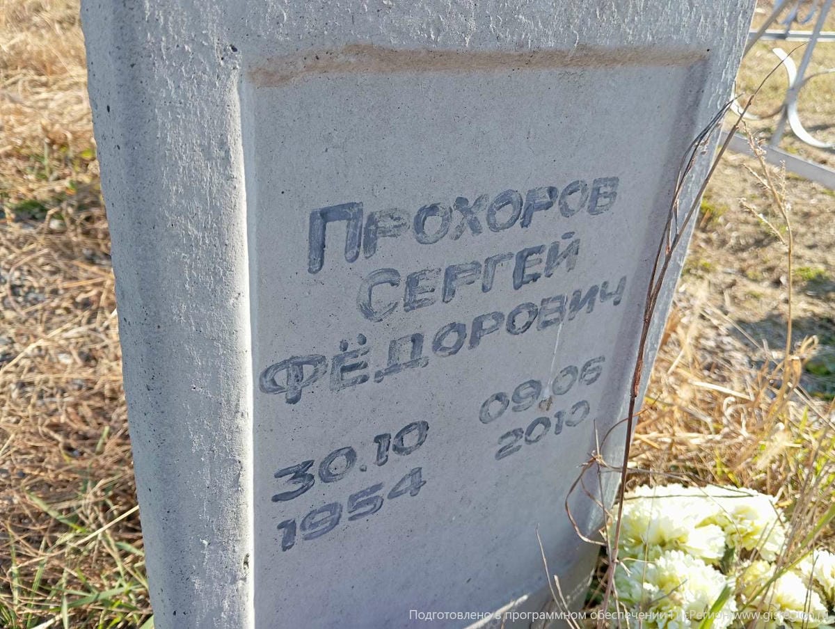 Прохоров Сергей Федорович