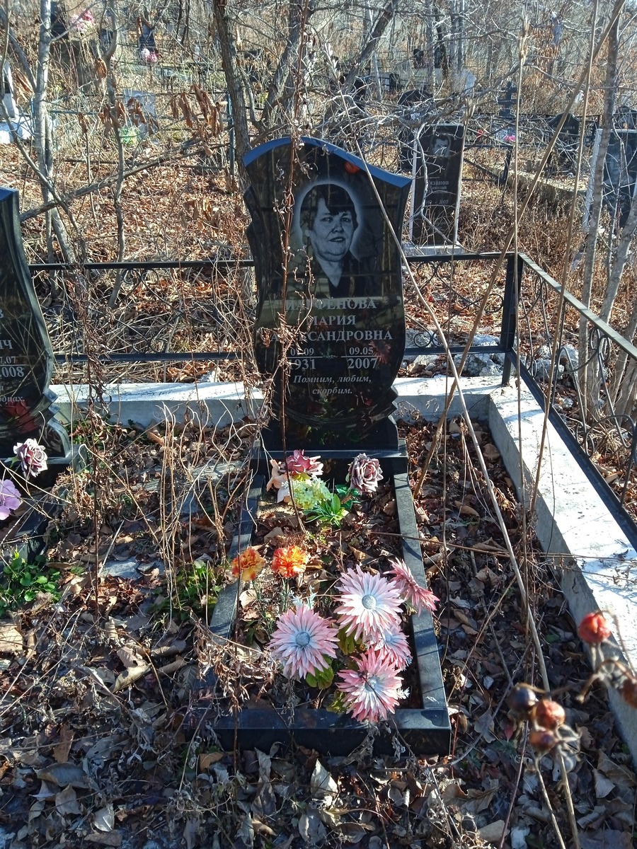 Парфенова Мария Александровна