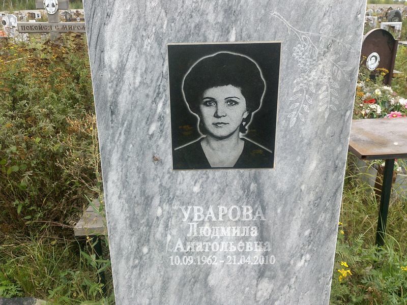 Уварова