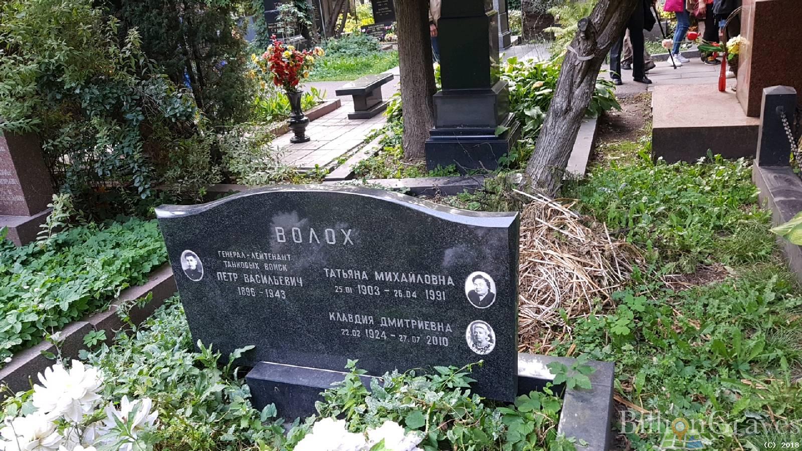 Волох Татьяна Михайловна