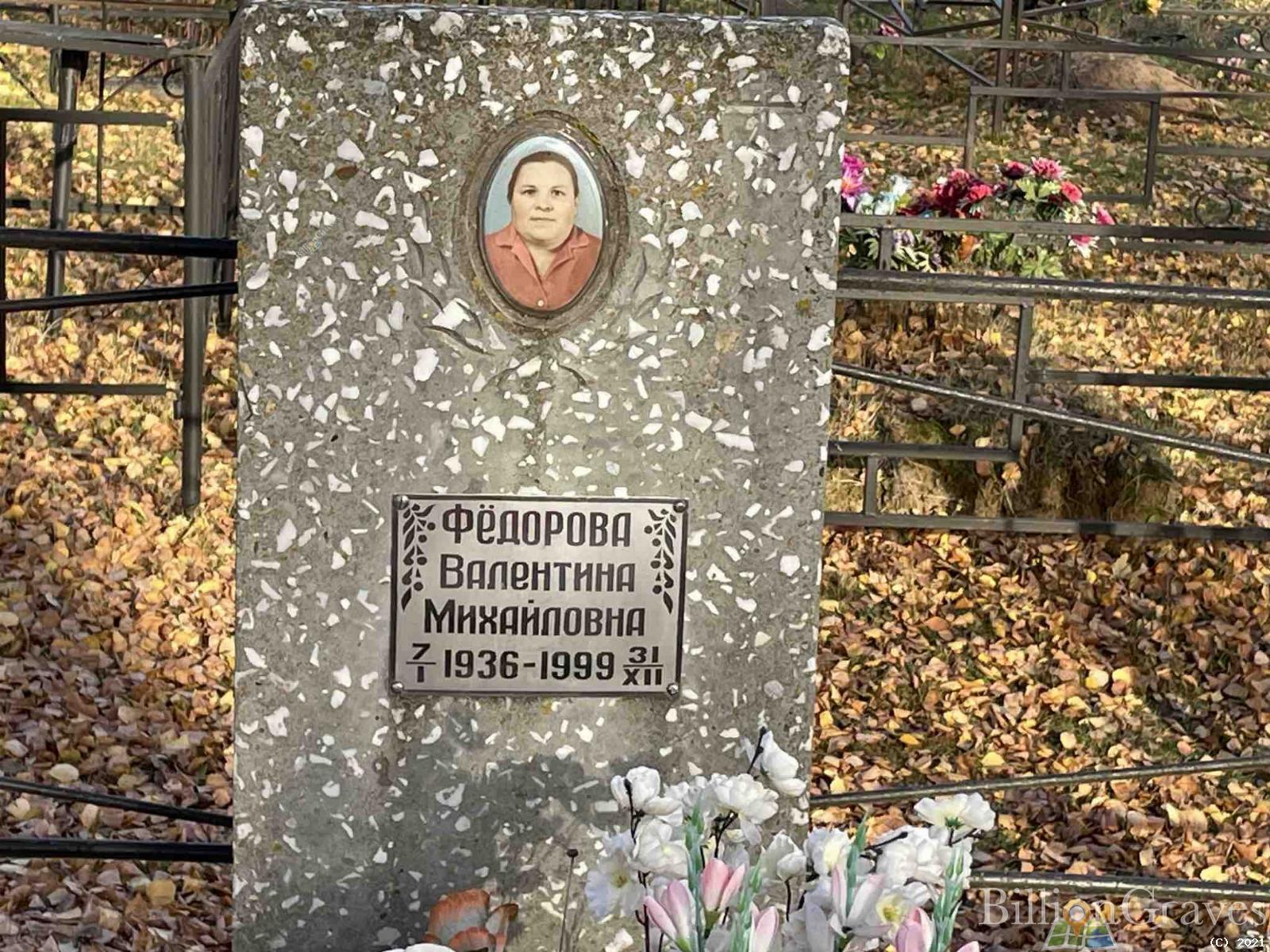 Фёдорова Валентина Михайловна