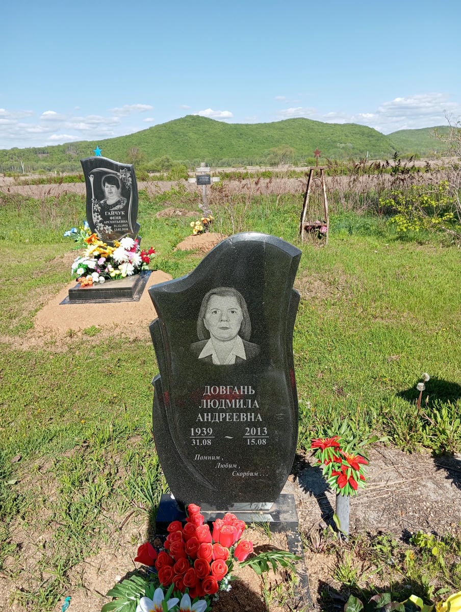 Довгань Людмила Андреевна