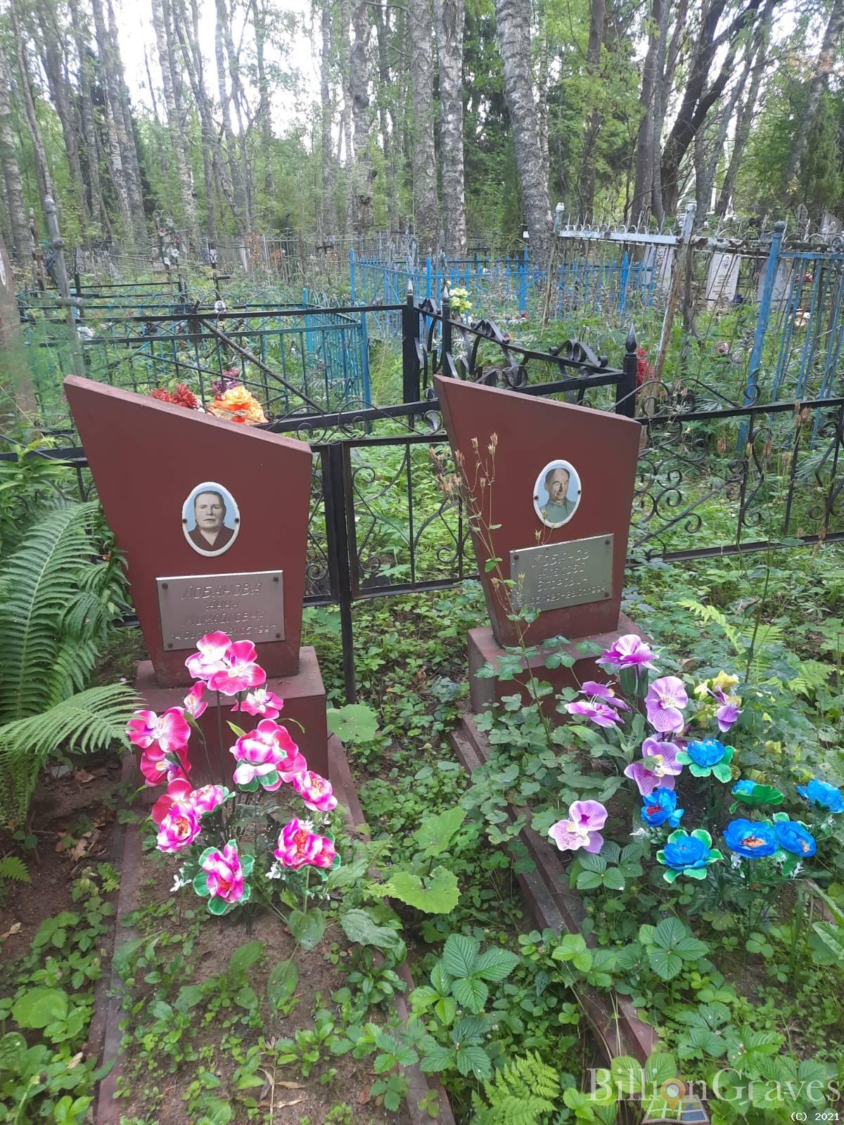 Лобанова Анна Михайлова