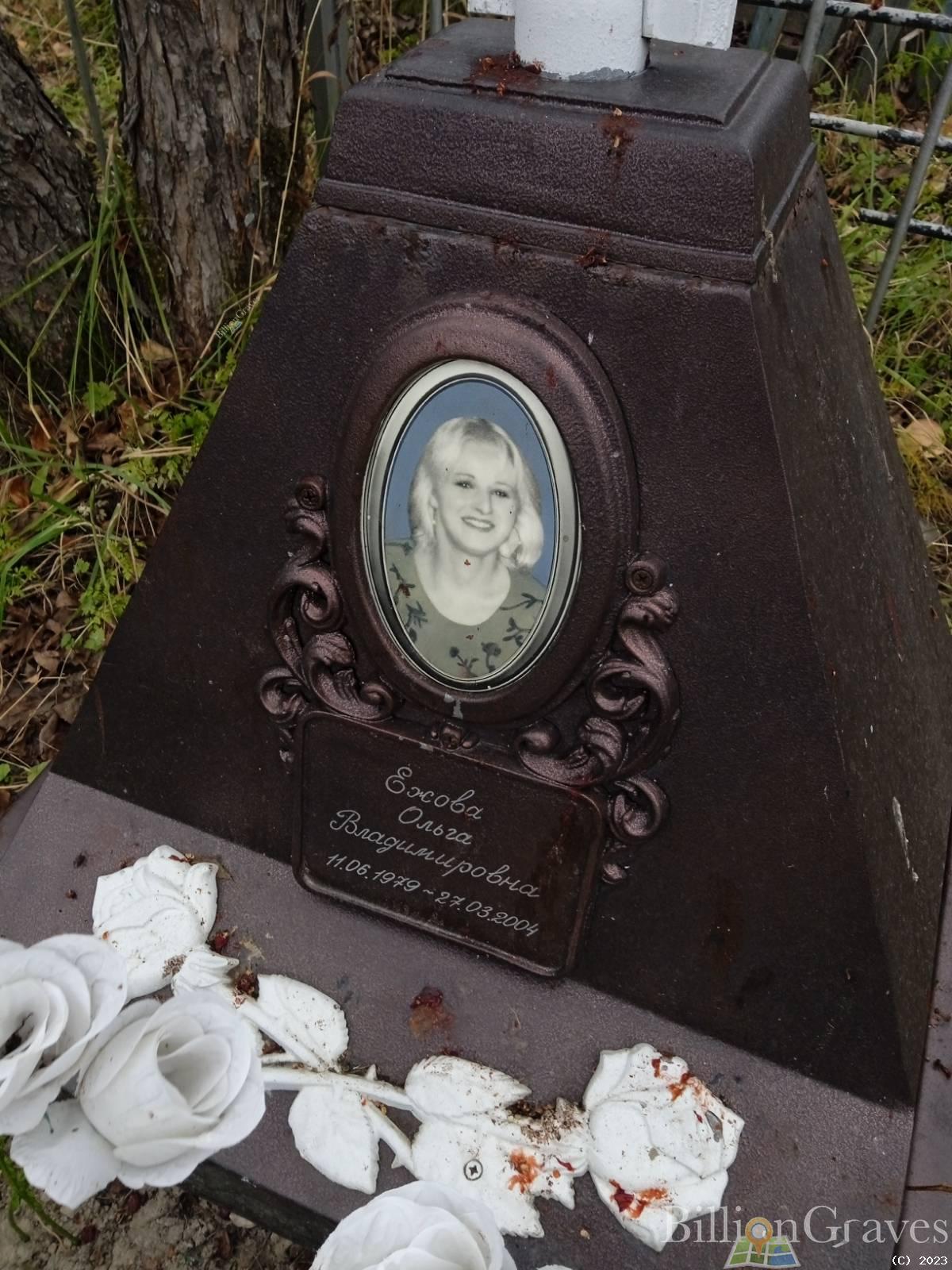 Ежова Ольга Владимировна