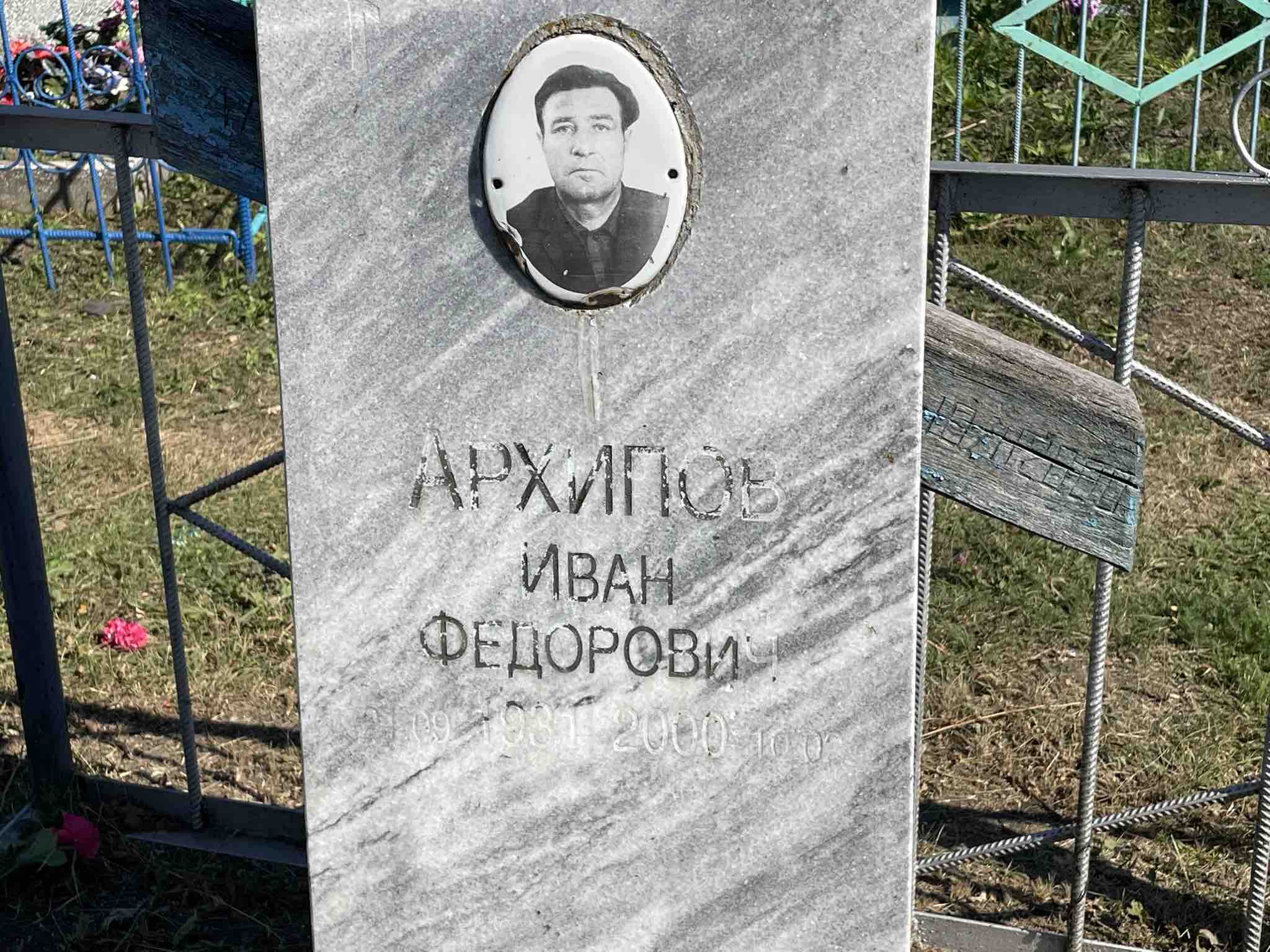 Архипов Иван Федорович