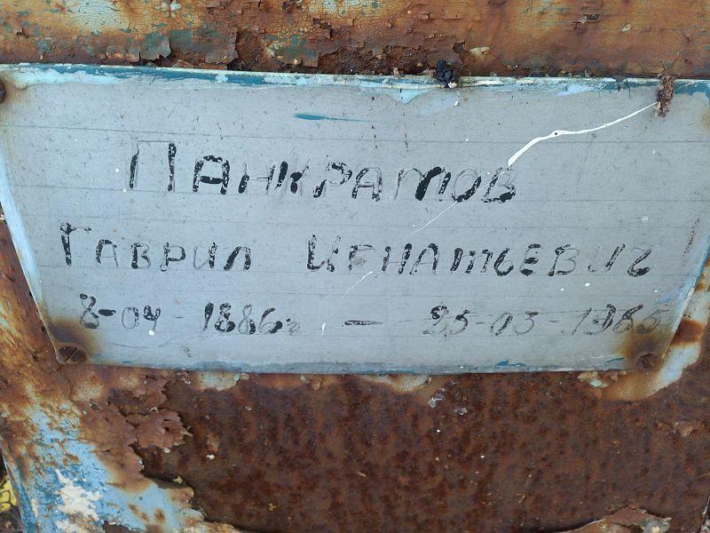 Гаврил Панкратов Игнатьевич