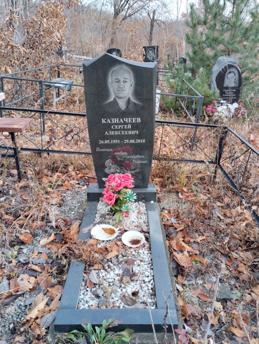 Казначеев Сергей Алексеевич
