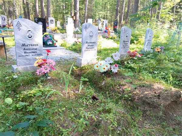Матвеев Прокопий Николаевич