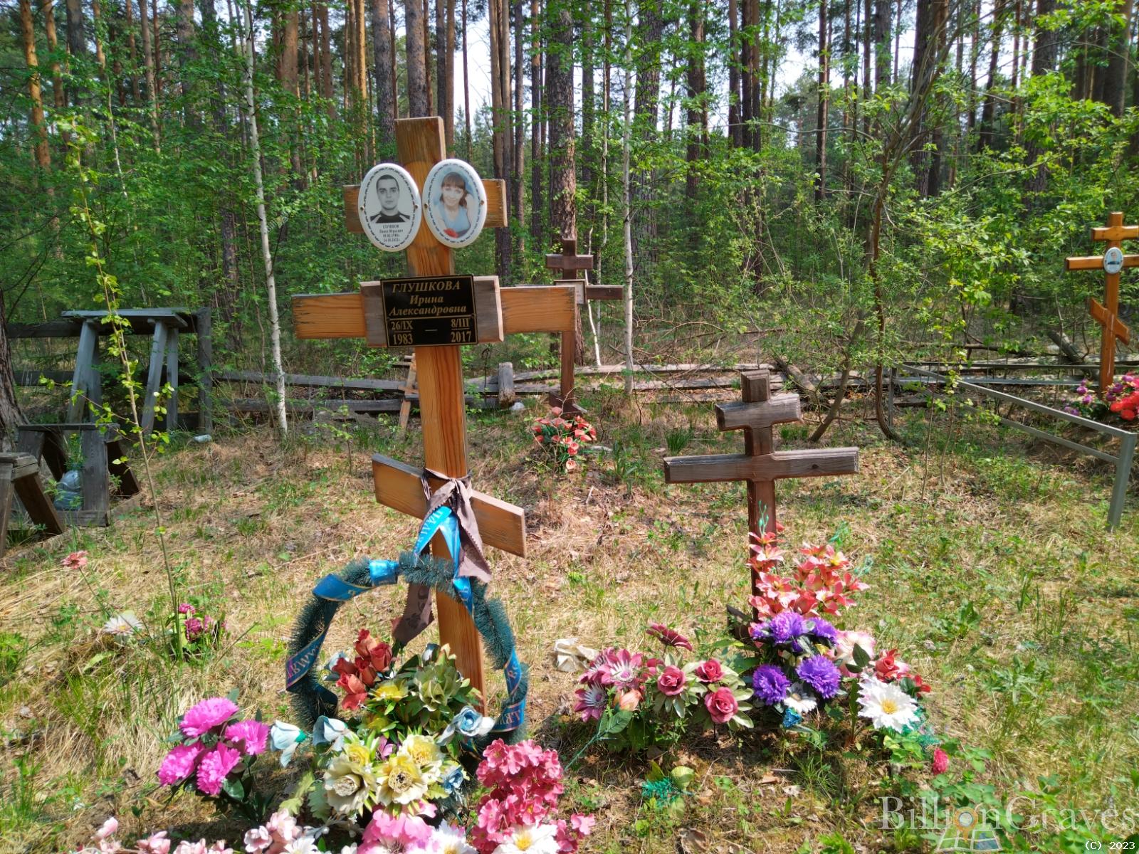 Глушков Павел Юрьевич