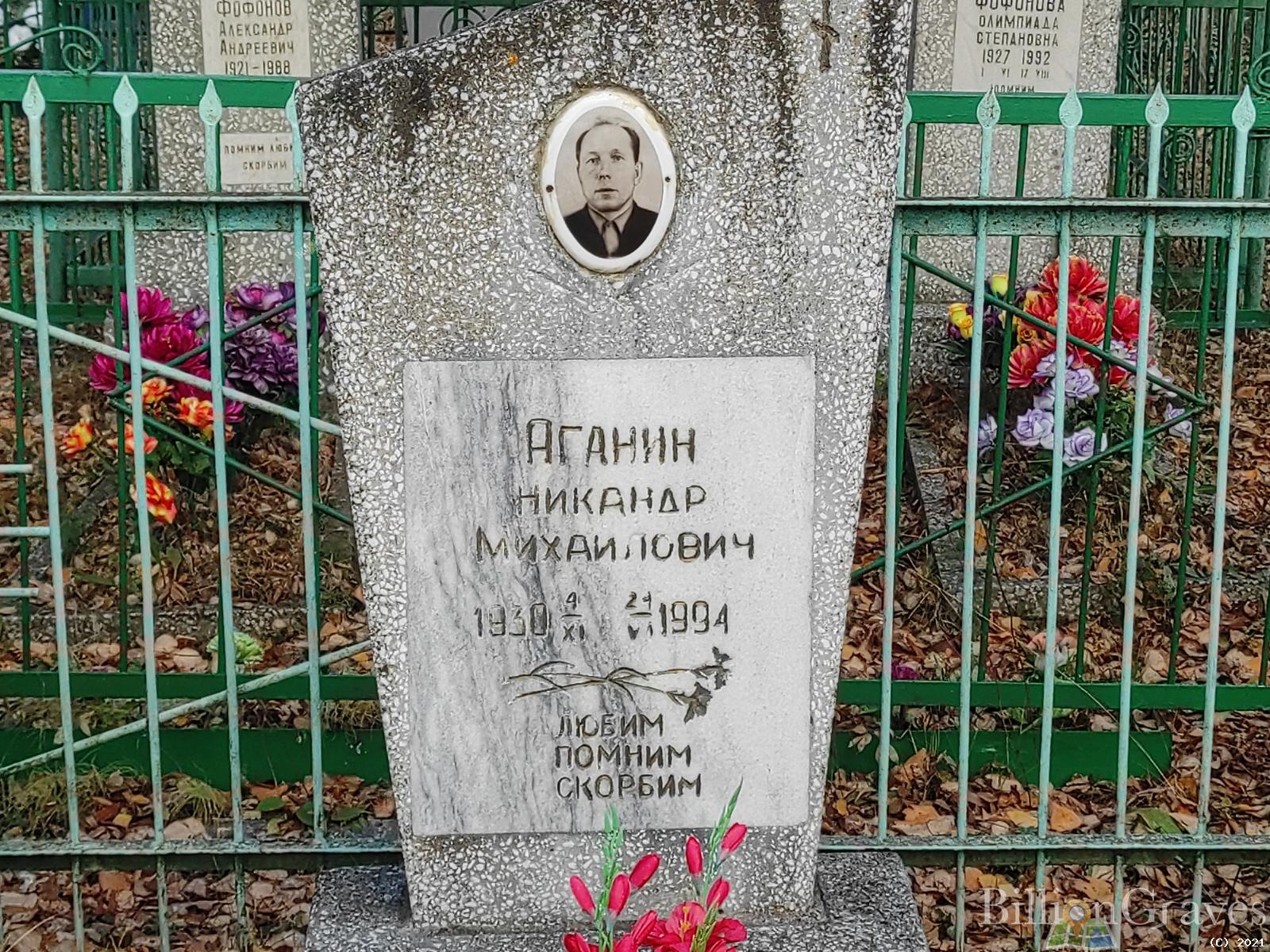 Аганин Никандр Михайлович