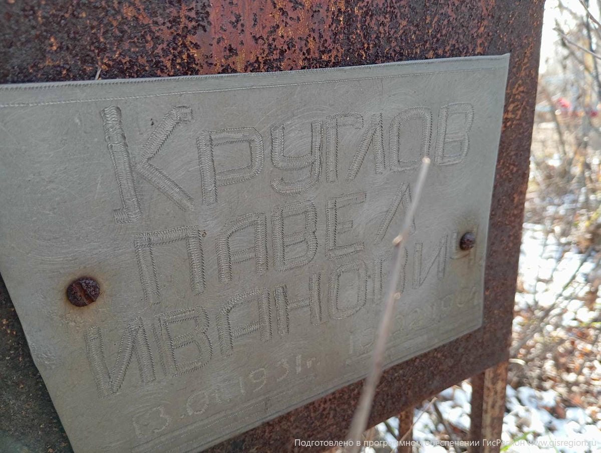 Круглов Павел Иванович