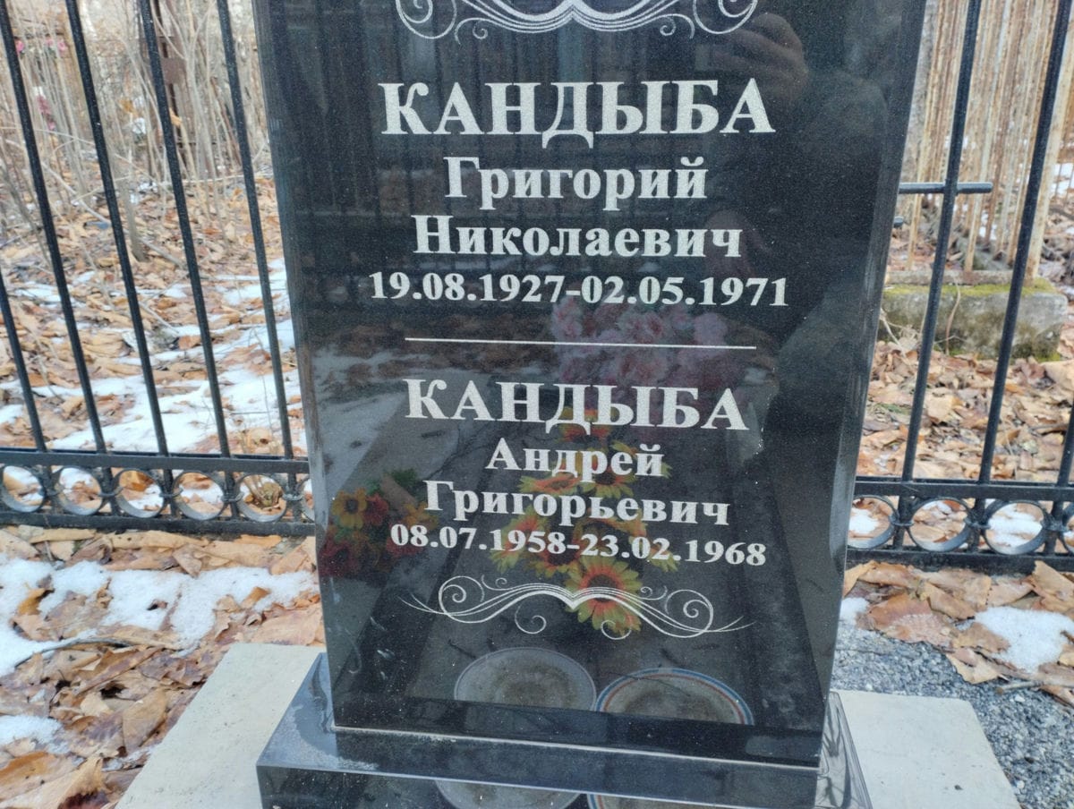 Кандыба Андрей Григорьевич