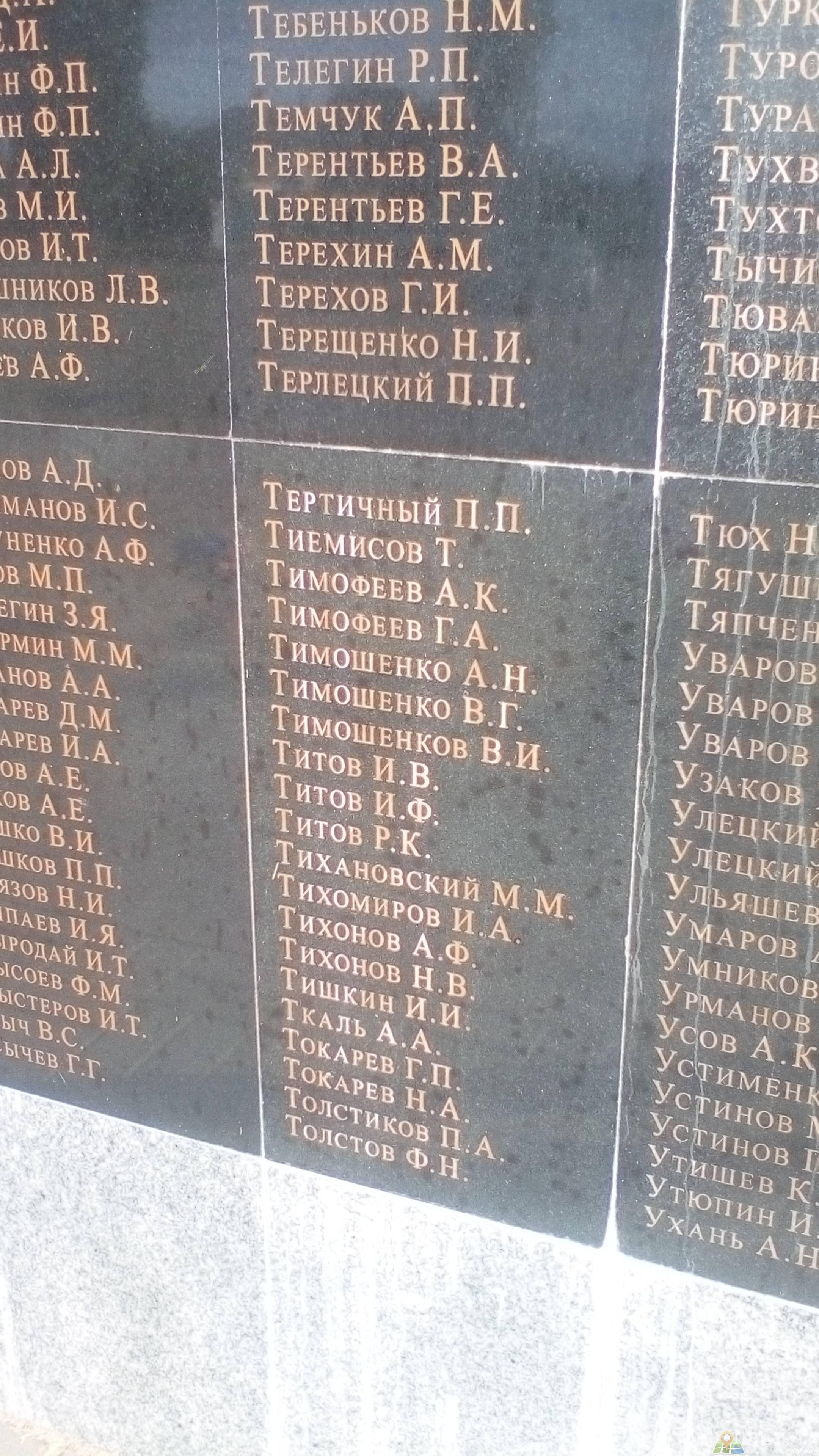 Толстиков Павел Андреевич