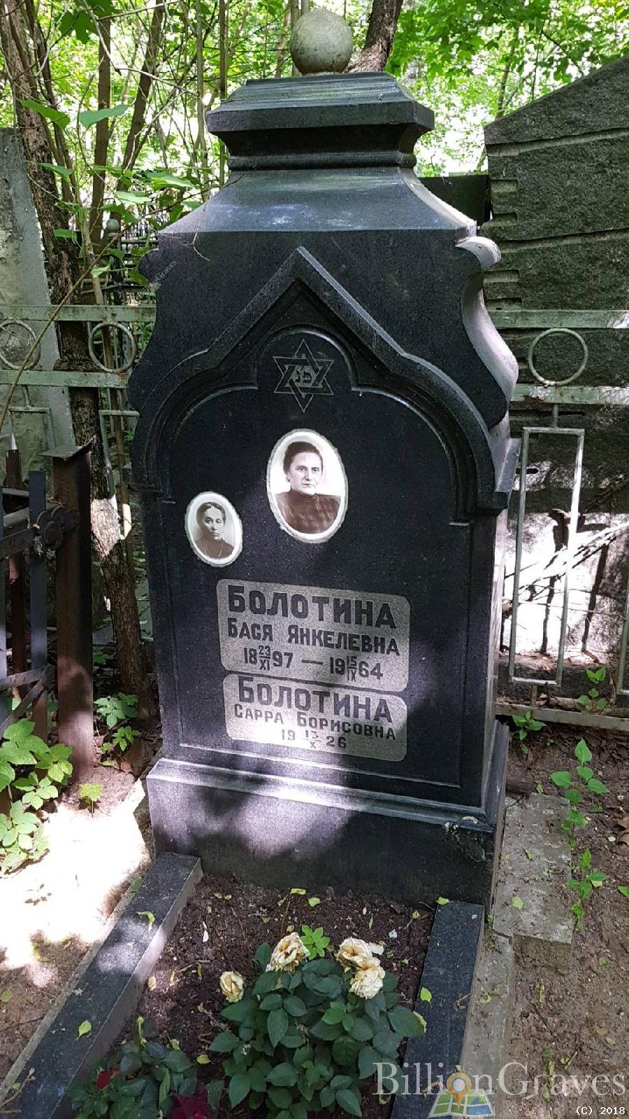Болотин Марк Ильич