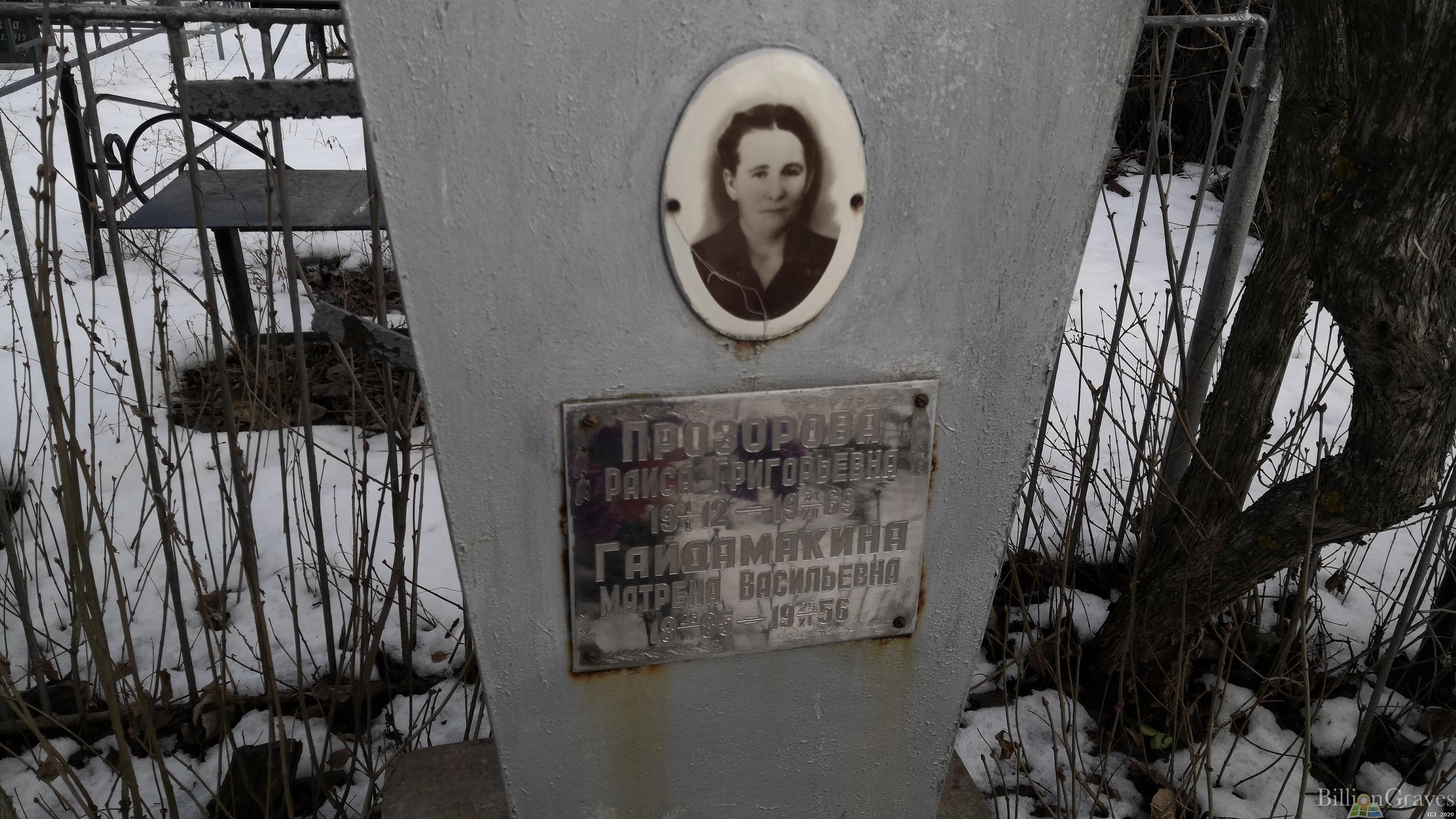 Прозорова Раиса Григорьевна