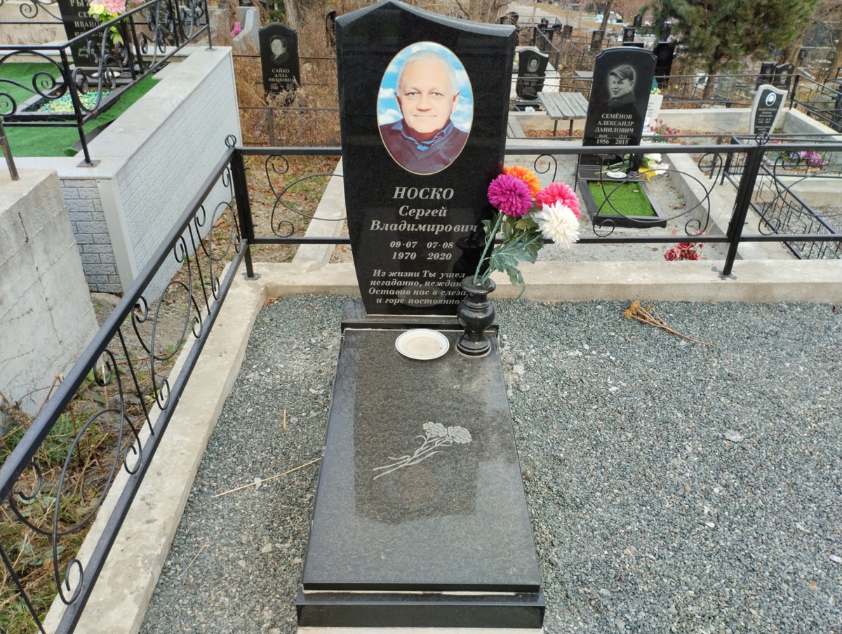 Носко Сергей Владимирович