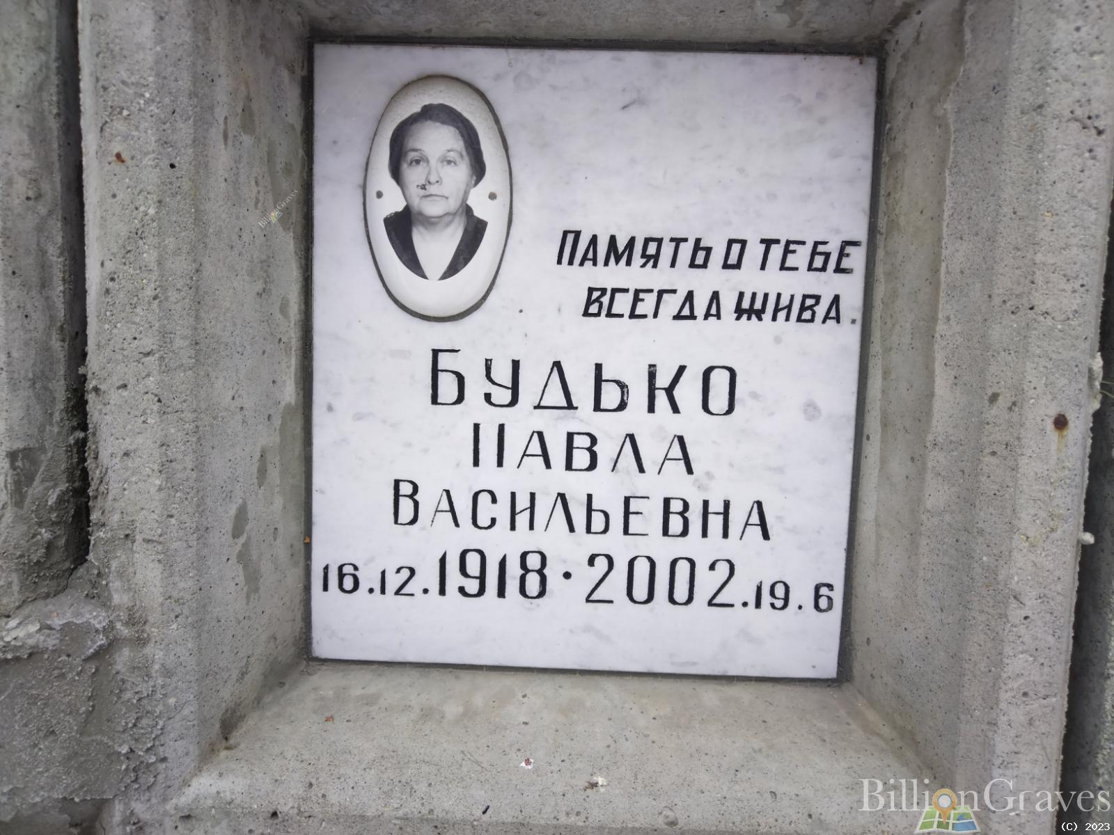 Будько Павла Васильевна