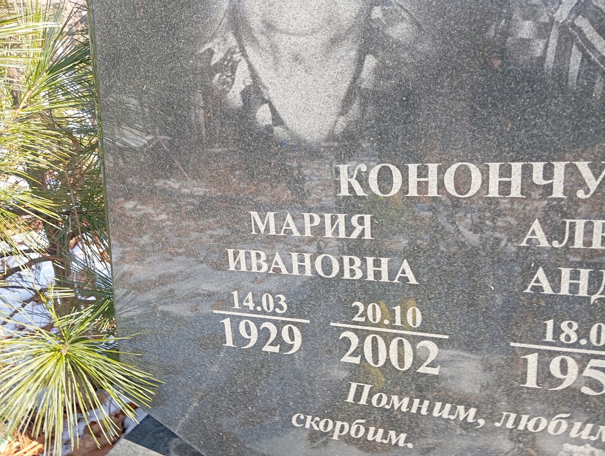 Конончук Мария Ивановна