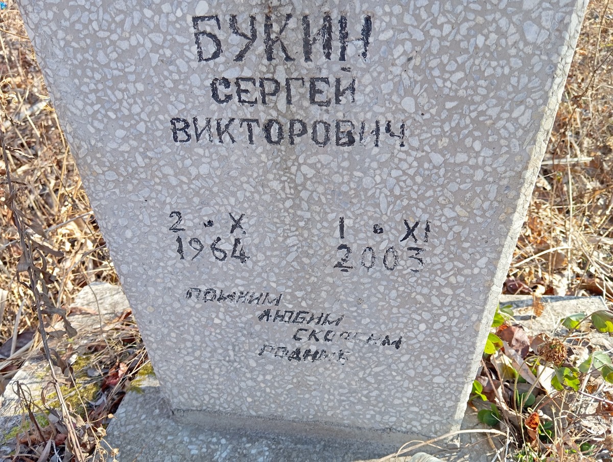 Букин Сергей Викторович