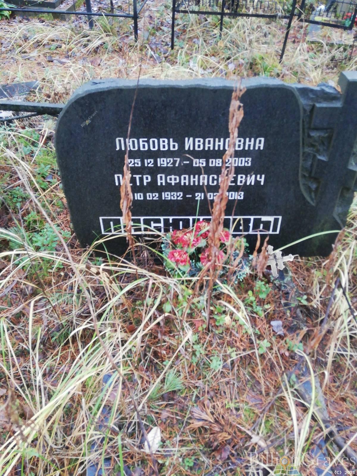 Пасюкова Любовь Ивановна