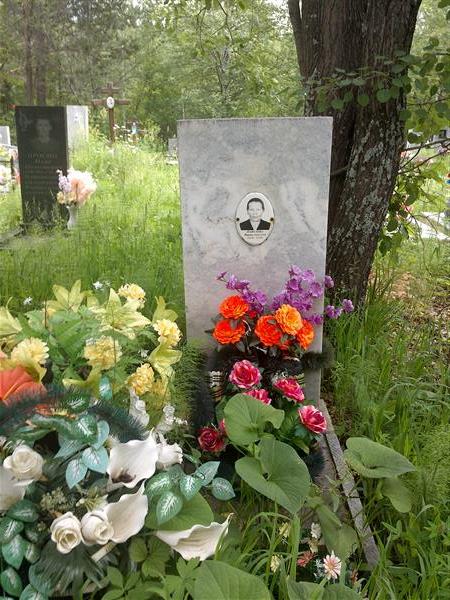 Папулова Марина Алексеевна