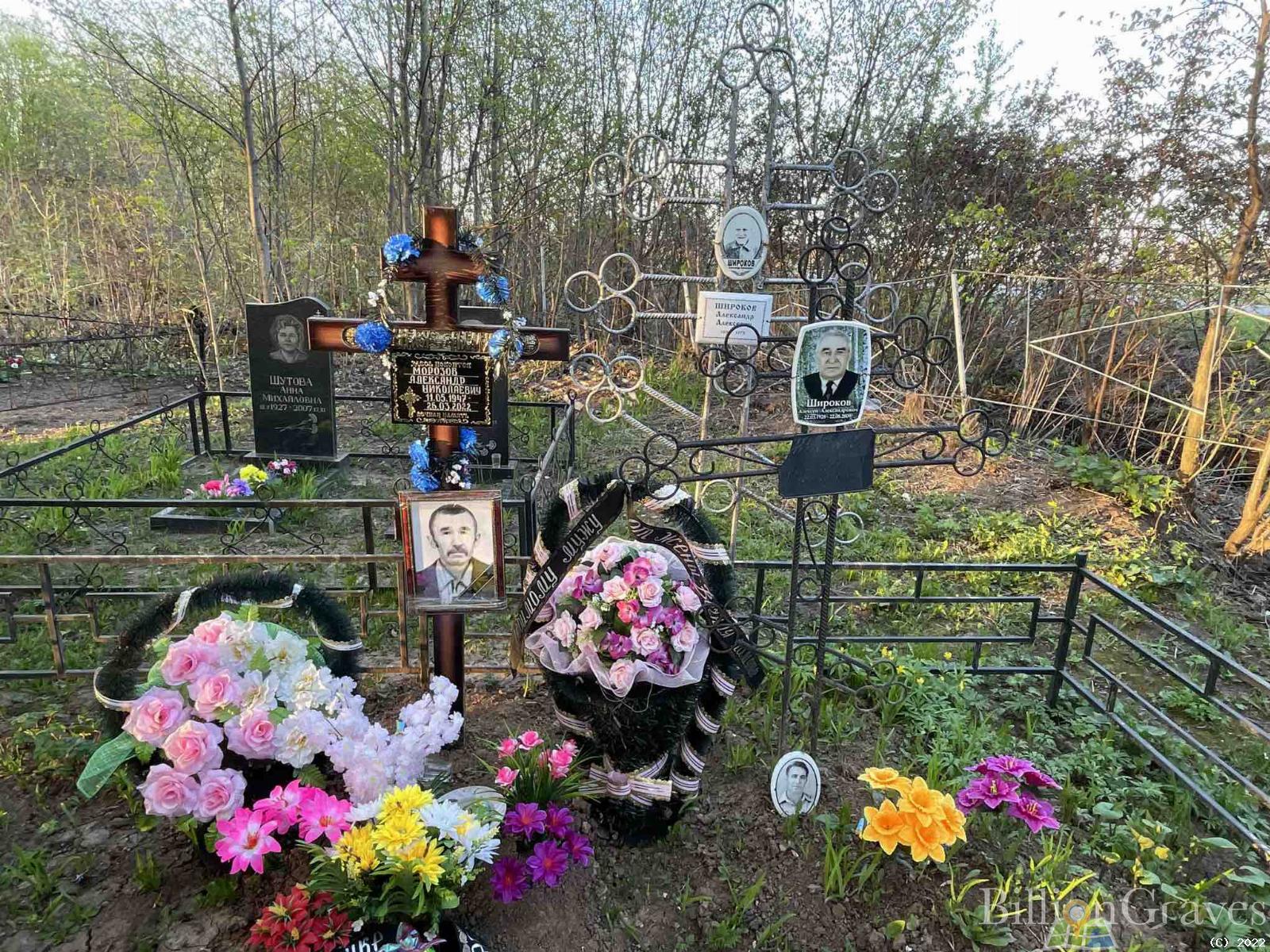 Широков Алексей Александрович