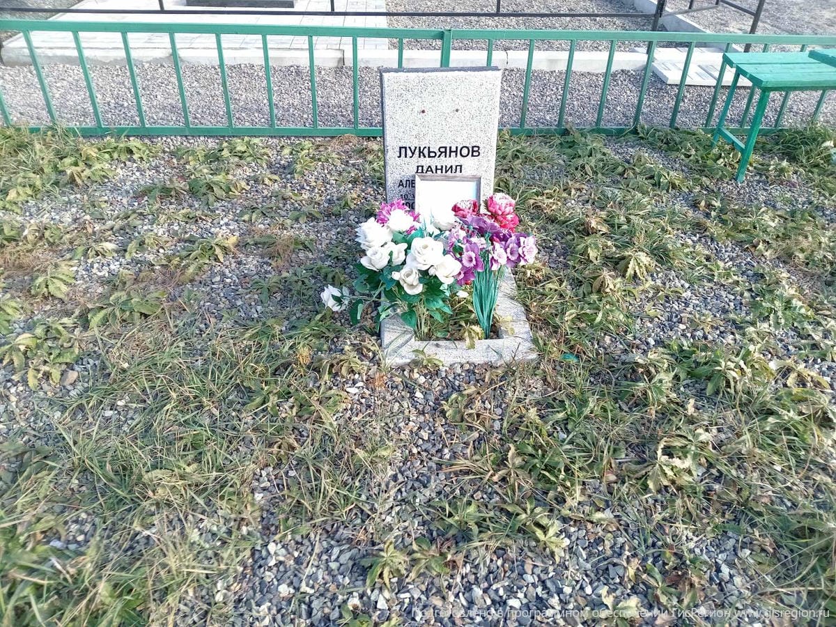 Лукьянов Данил Александрович