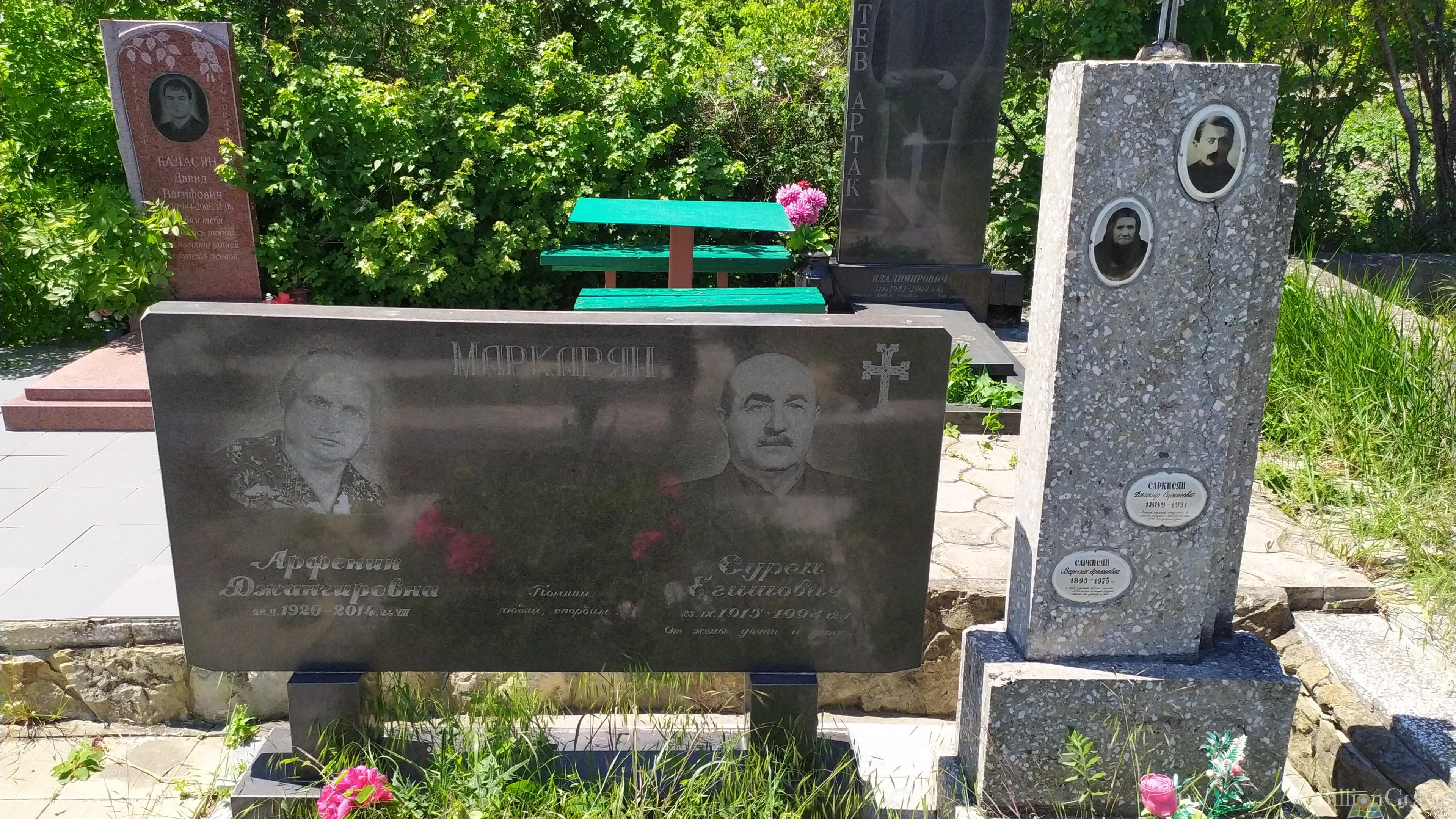 Маркарян Арфеник Джангировна