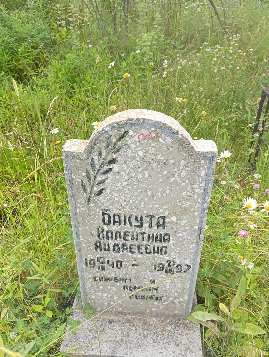 Бакута Валентина Андреевна