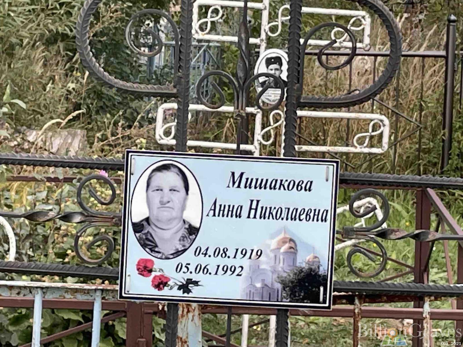 Мишакова Анна Николевна