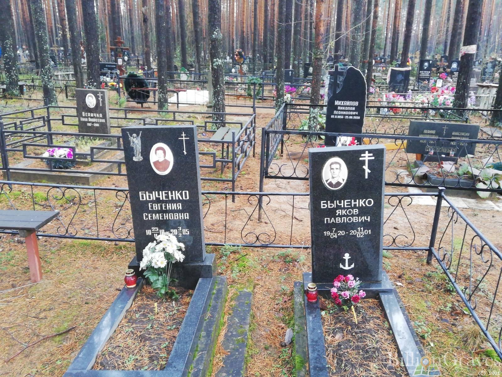 Быченко Евгения Семеновна