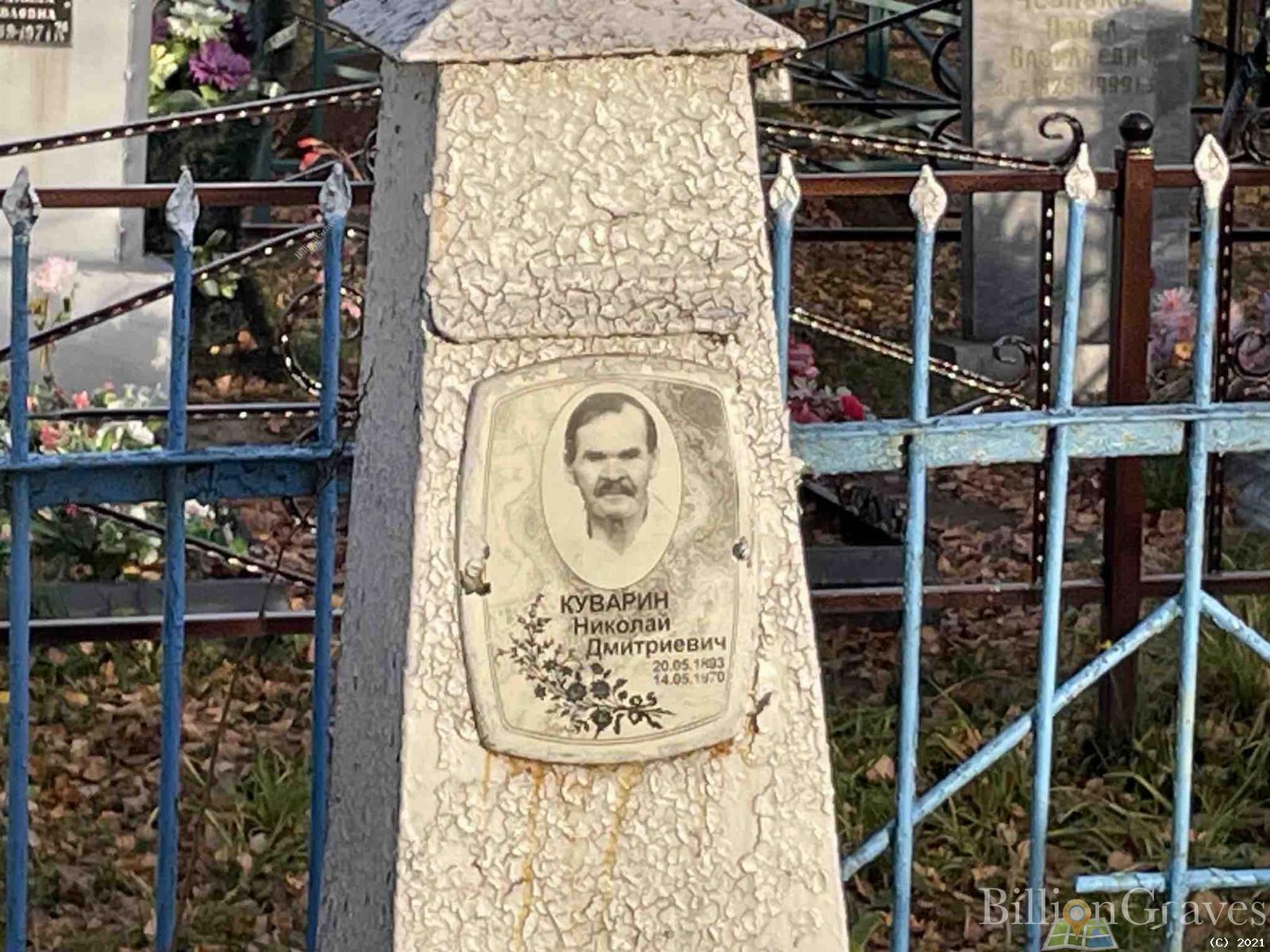 Куварин Николай Дмитриевич
