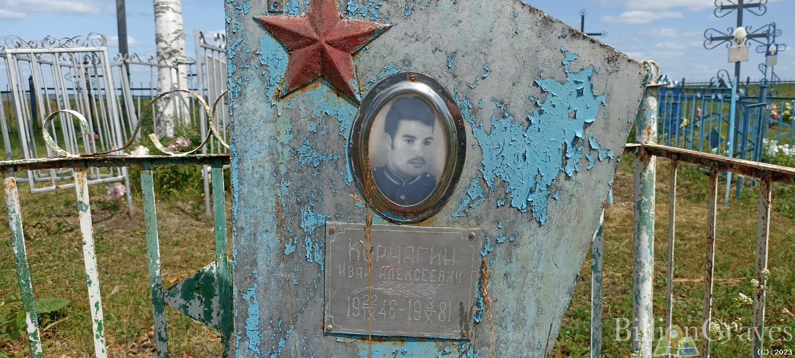 Корчагин Иван Алексеевич
