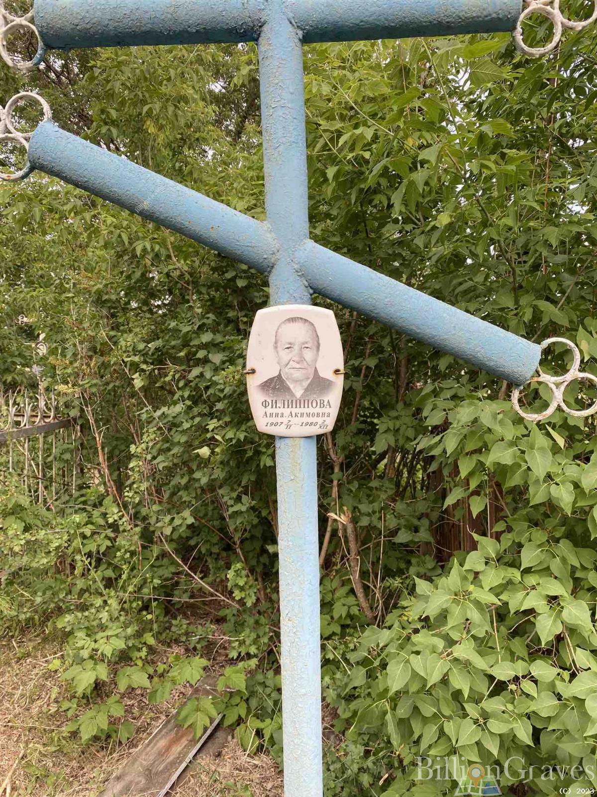 Филиппова Анна Акимовна