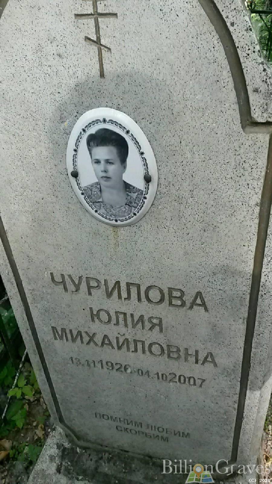 Лавренюк Анна Николаевна