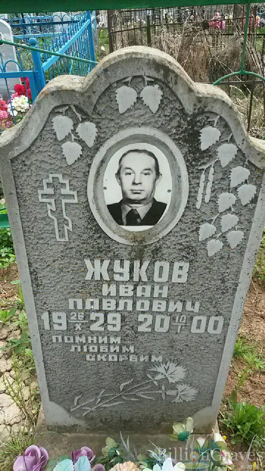 Жуков Иван павлович