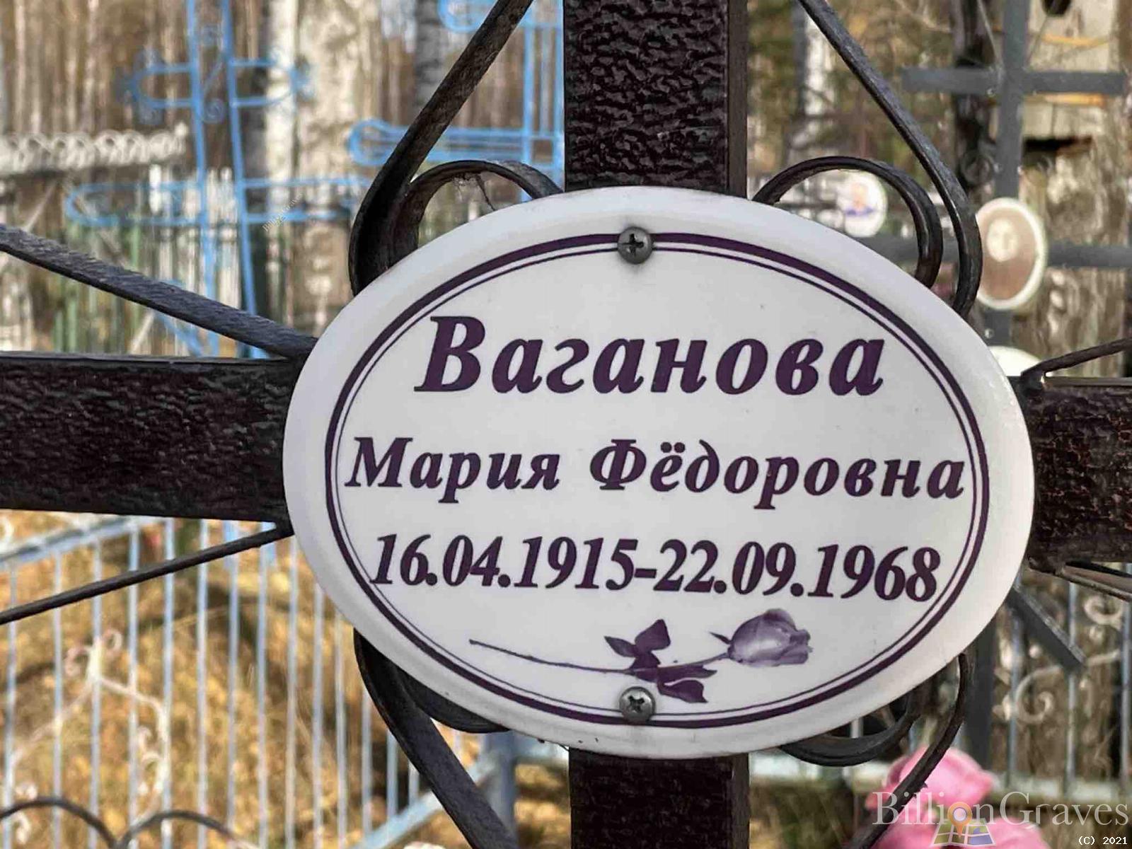 Ваганова Мария Фёдоровна