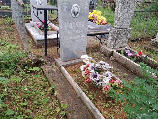 Иванов Иван Иванович