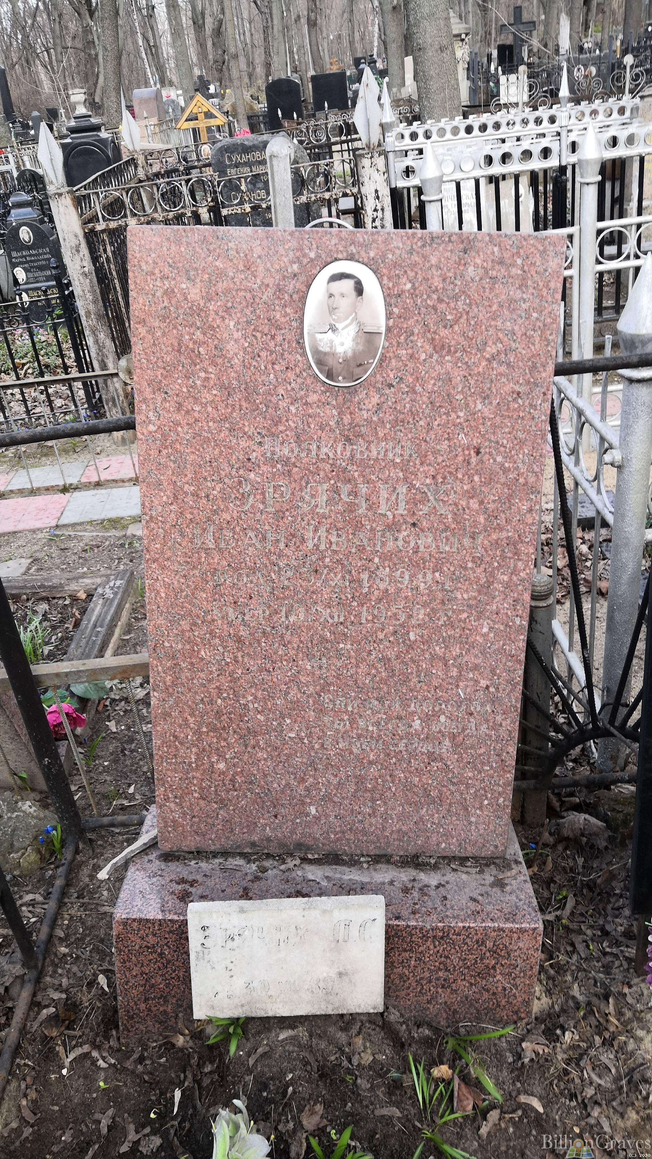 Зрячих Иван Иванович