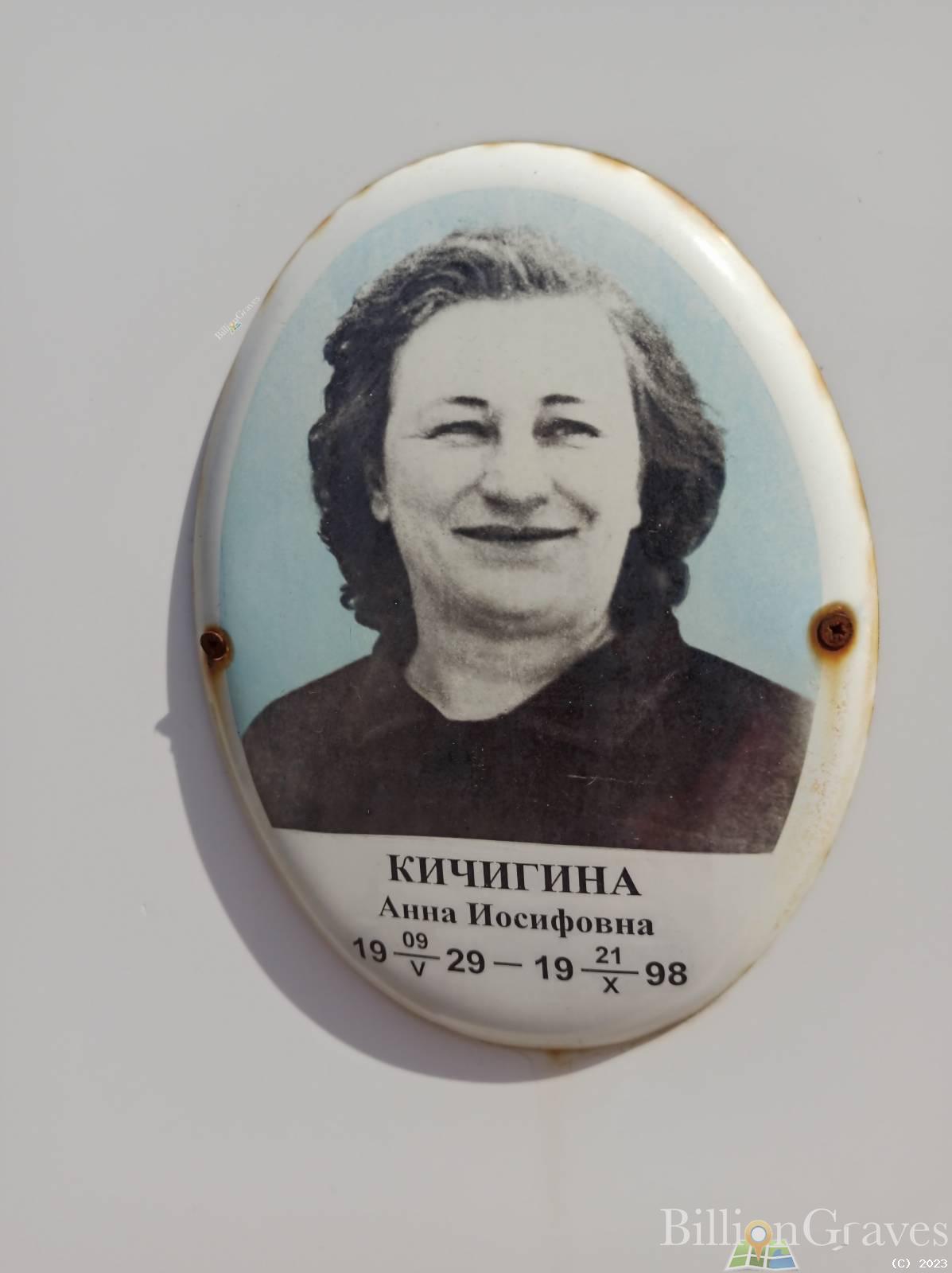 Кичигина Анна Иосифовна