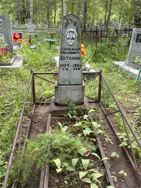 Ботанин Александр Иванович