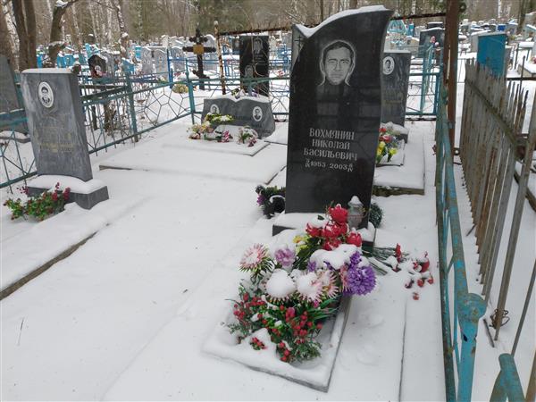 Бабикова Анна Михайловна