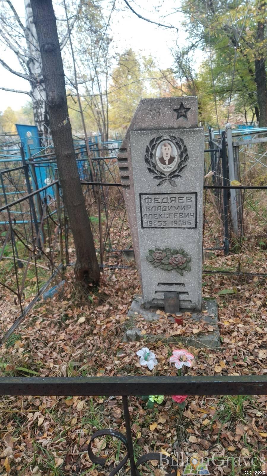 Федяев Владимир Алексеевич