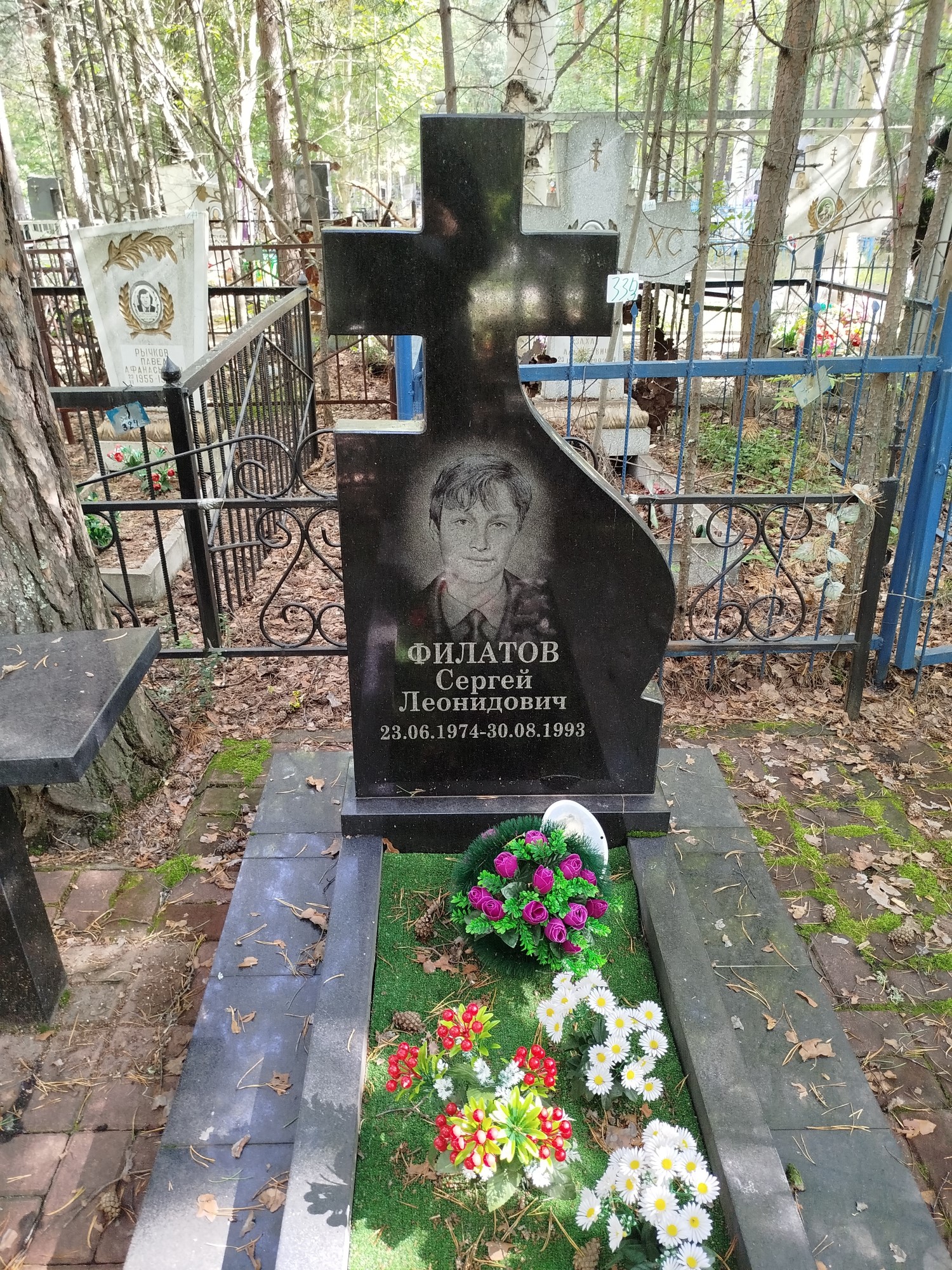Филатов Сергей Леонидович