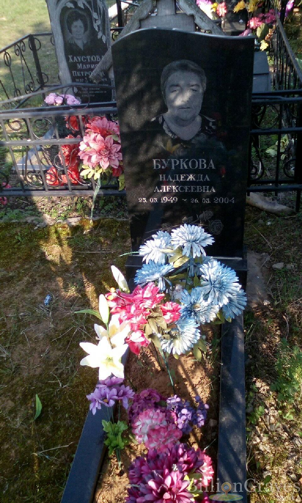 буркова надежда алексеевна
