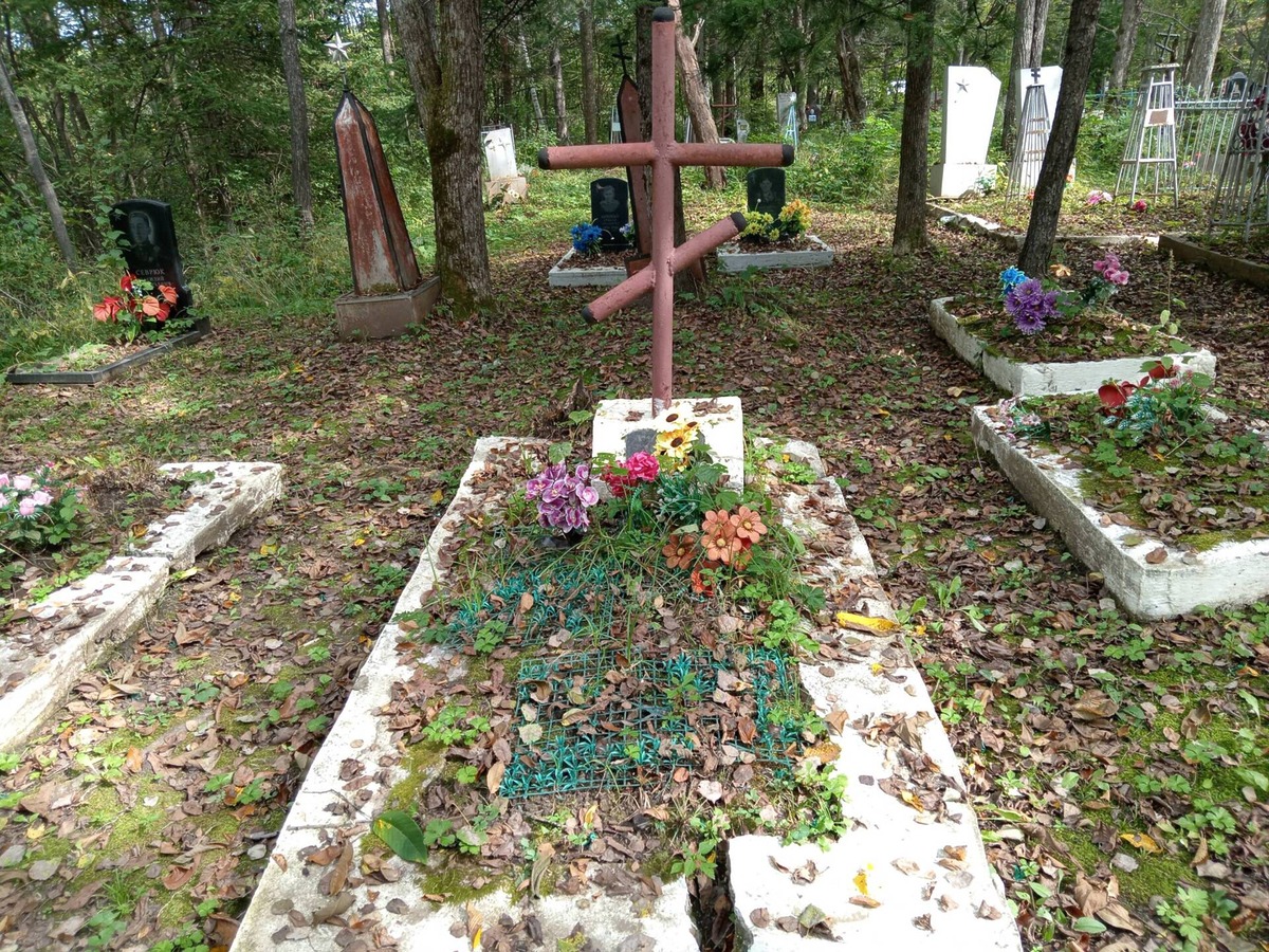 Глушак Мария Миновна