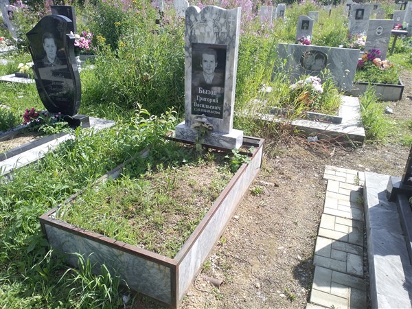 Бызов Григорий Васильевич